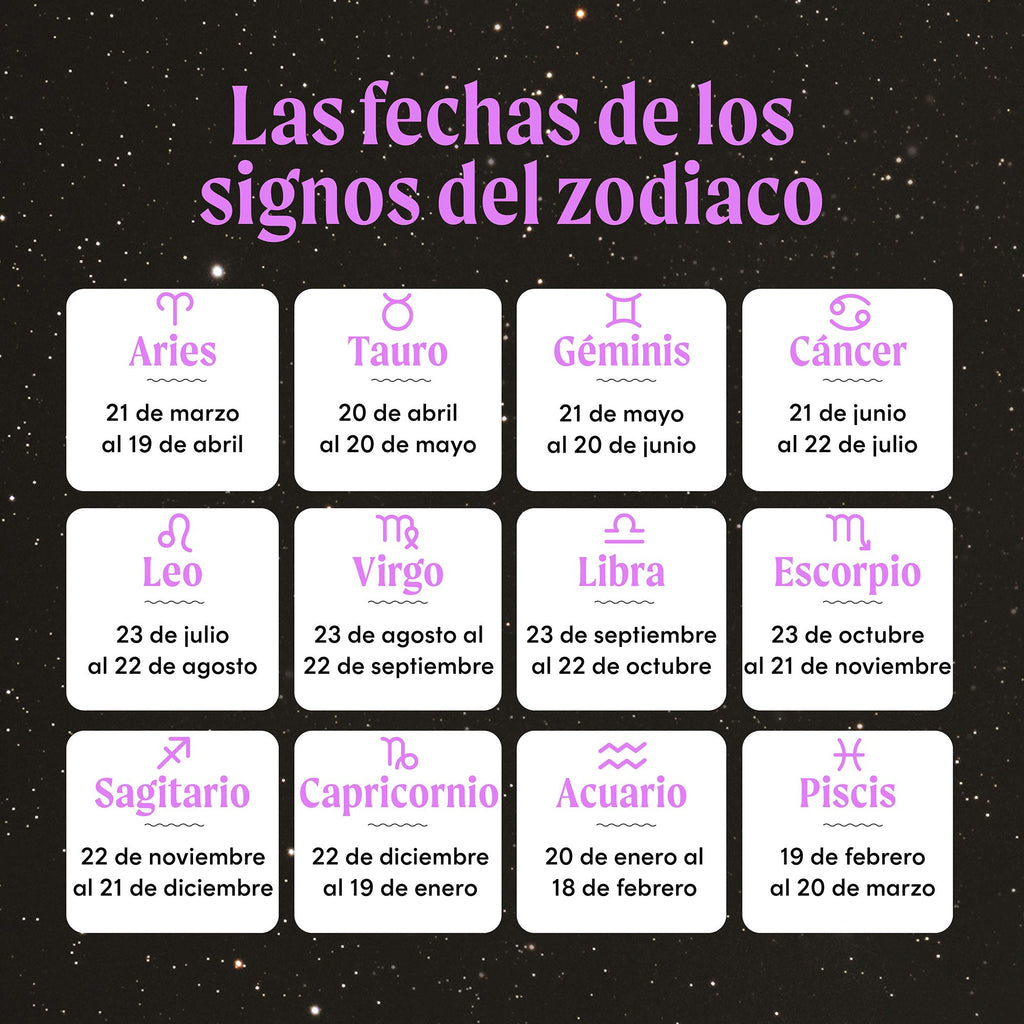 Signos Zodiacales