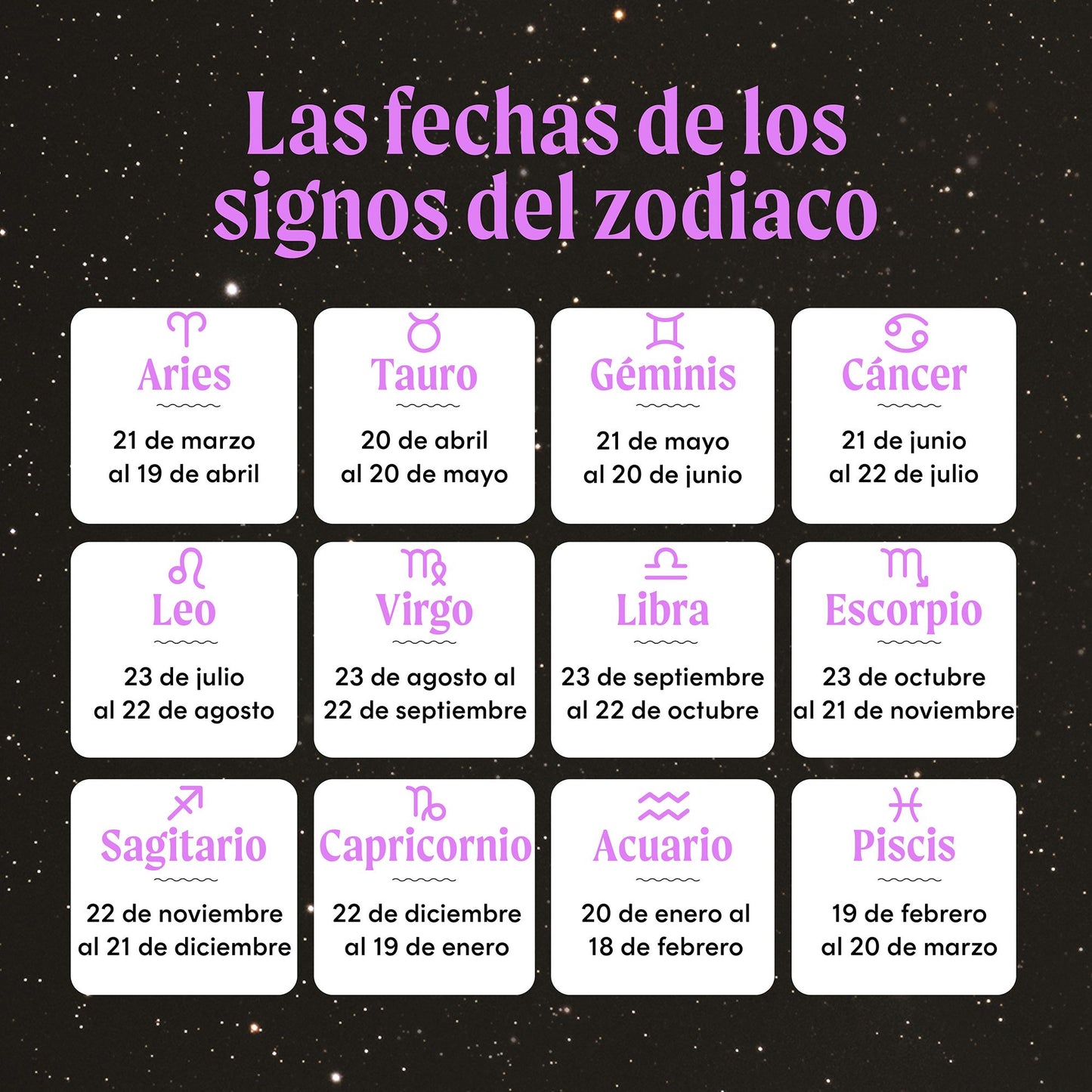 Signos Zodiacales