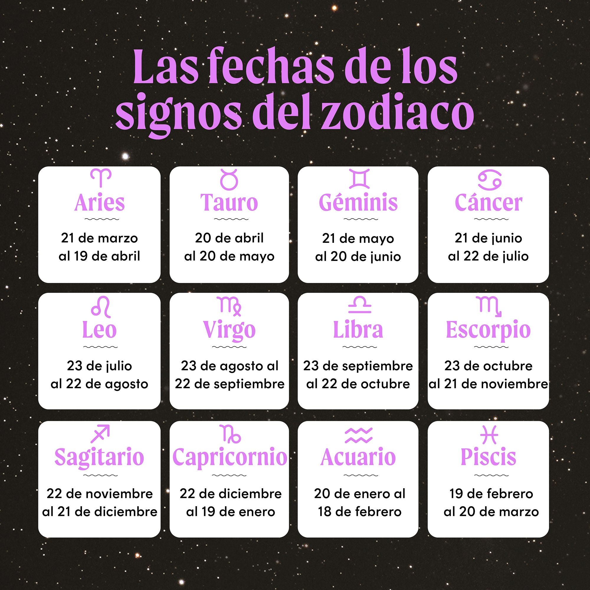 Signos Zodiacales